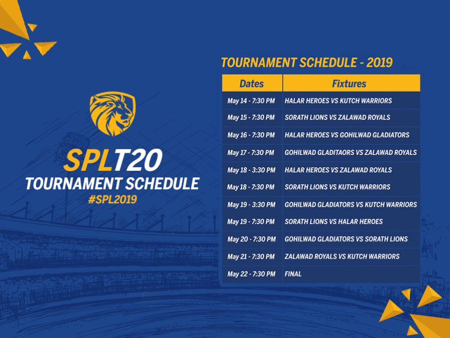 Saurashtra Premier League SPL Cricket Official Website SPL 2022